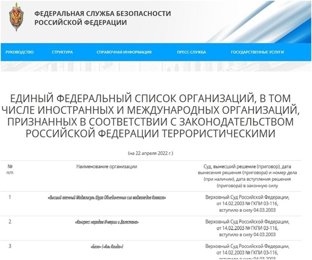 единый федеральный список организаций, в том числе иностранных и международных, признанных в соответствии с законодательством РФ терриристическими